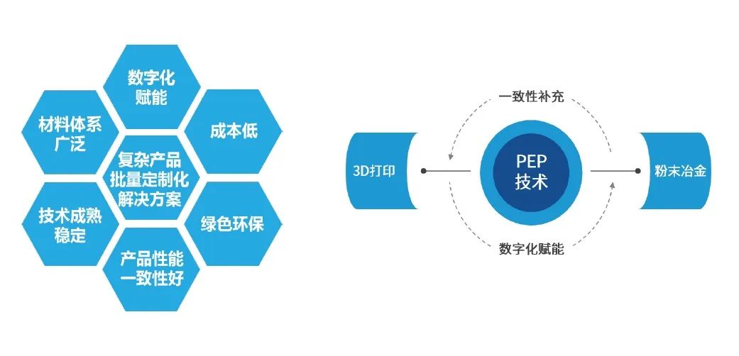 协同 · 赋能 | 升华三维邀您参加第十二届先进陶瓷国际会议