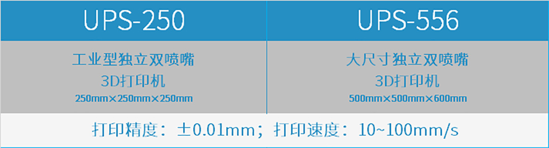 从3D打印氧化铝陶瓷说起，提升特种陶瓷生产力的关键一步如何走？