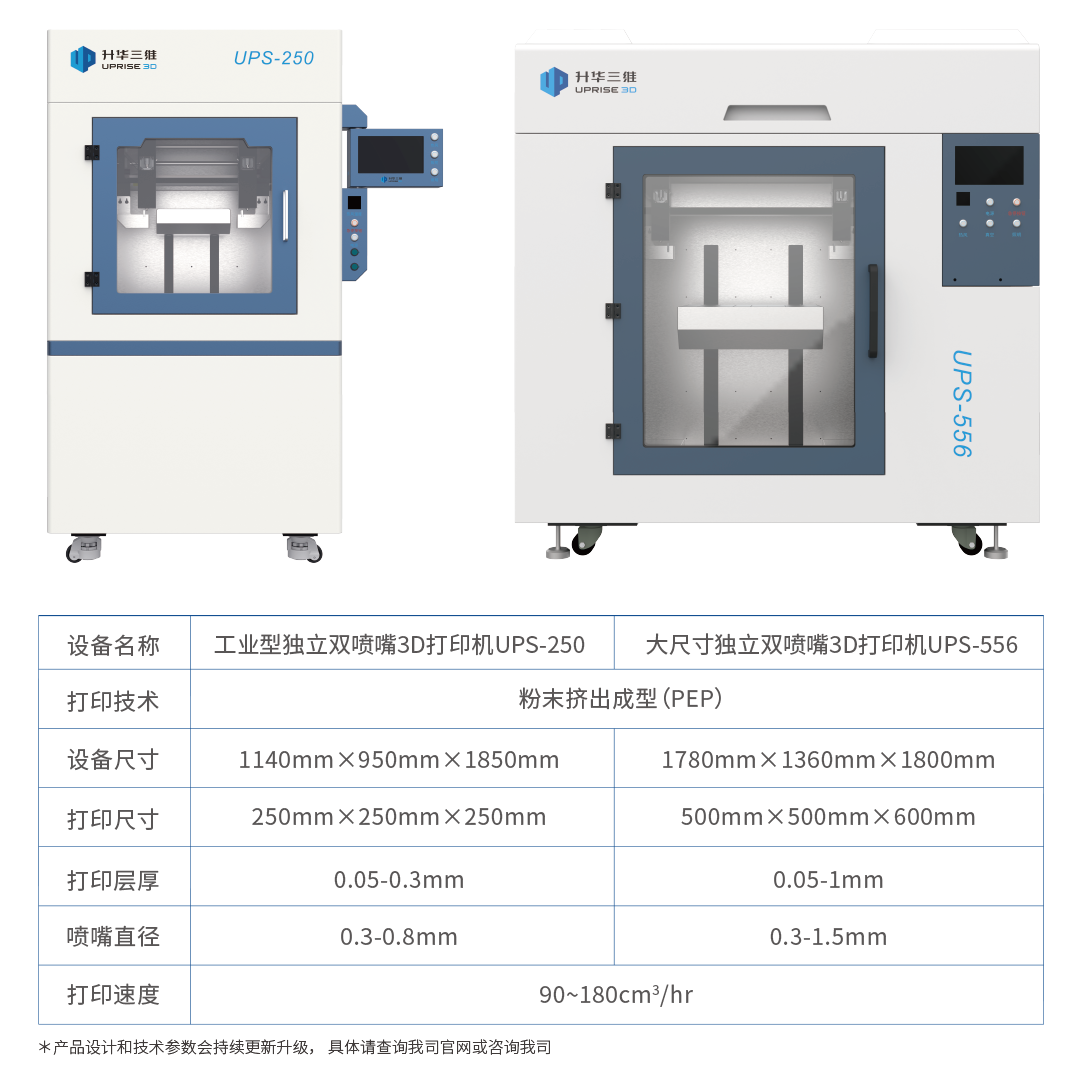 赋能先进陶瓷制造，升华三维携核心产品及解决方案参加CAC2023展