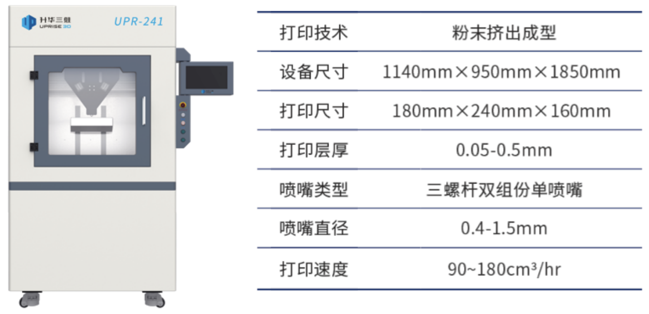 升华三维正式发布金属/陶瓷功能梯度材料3D打印机UPR-241
