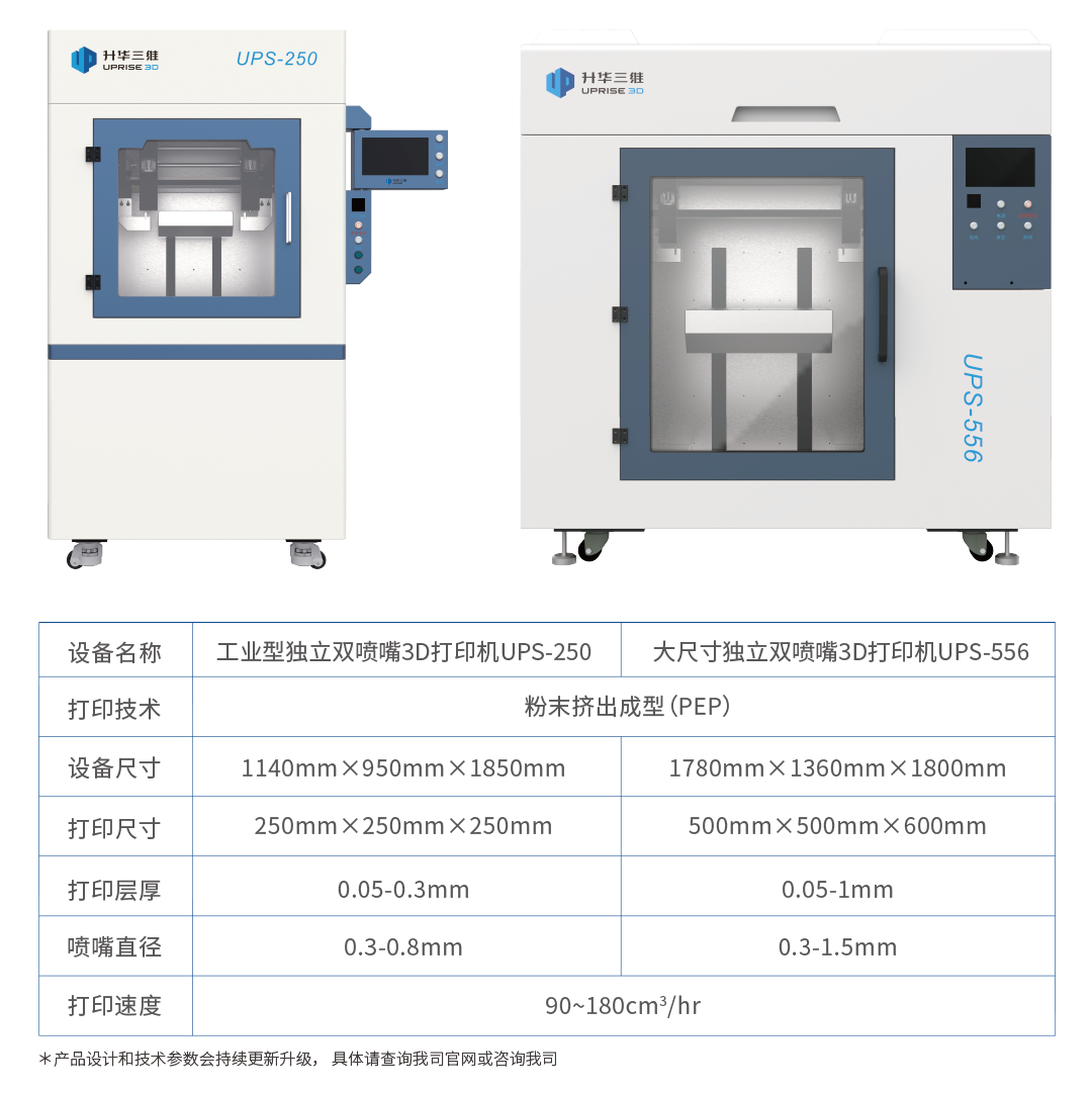 紧跟行业发展步伐,升华三维CAC2024先进陶瓷展圆满完成 紧跟行业发展步伐,升华三维CAC2024先进陶瓷展圆满完成