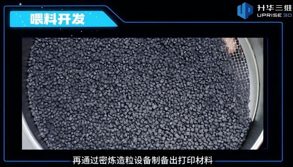 一文读懂升华三维技术服务流程