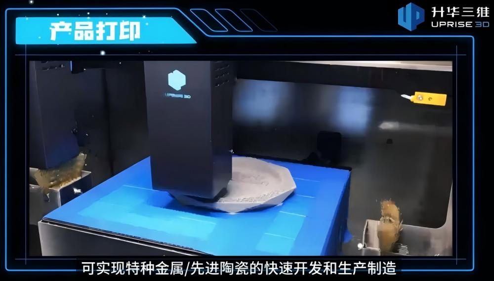 一文读懂升华三维技术服务流程
