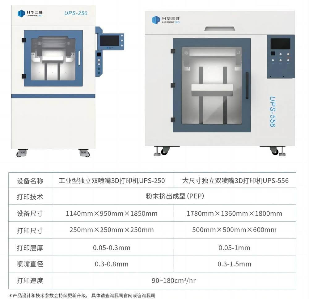 升华三维为难熔金属复杂结构件制造,提供先进的3D打印解决方案及打印服务 升华三维为难熔金属复杂结构件制造,提供先进的3D打印解决方案及打印服务