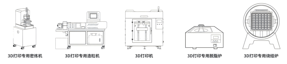2024 Formnext深圳展 | 升华三维为传统粉末冶金行业提供高度融合的增材制造技术
