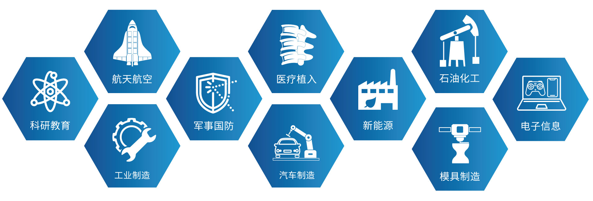 重新定义金属/陶瓷制造边界，升华三维工业型独立双喷嘴打印机UPS-250详析