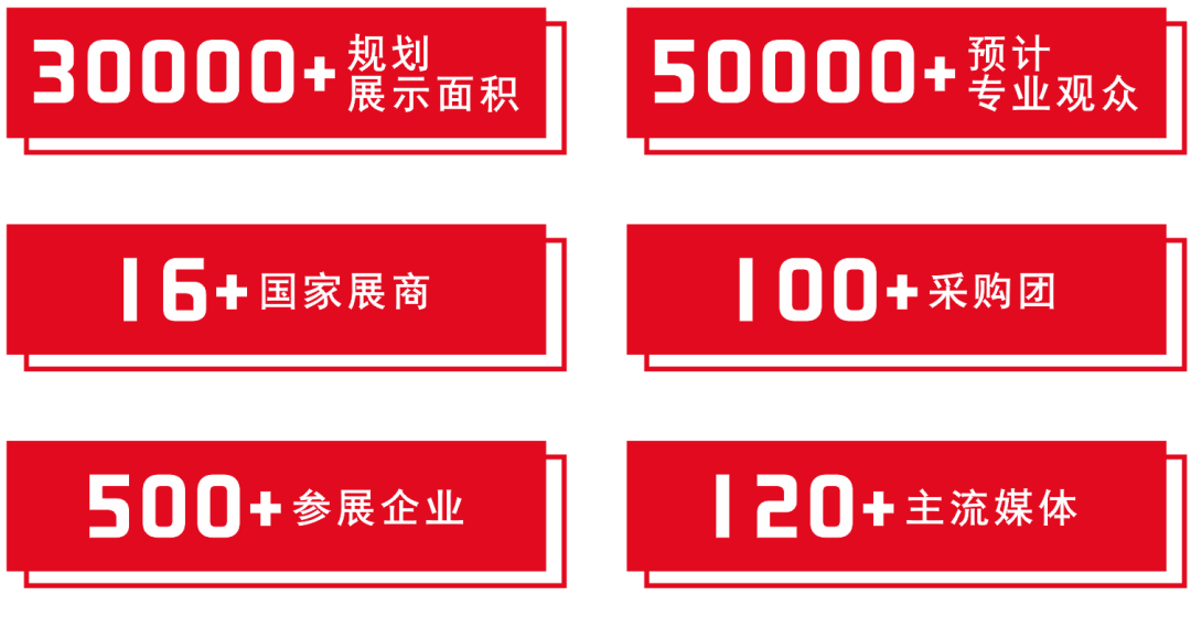 【展会预告】升华三维将携PEP技术核心方案亮相2025国际有色金属展,诚邀莅临A2馆-A12参观交流! 【展会预告】升华三维将携PEP技术核心方案亮相2025国际有色金属展,诚邀莅临A2馆-A12参观交流!
