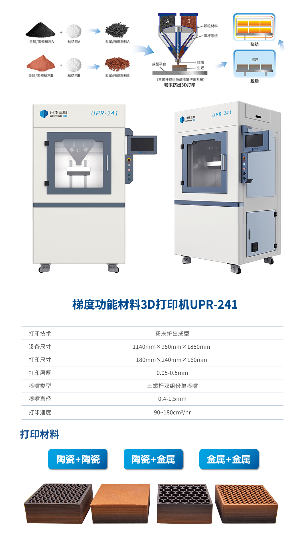 【展会预告】升华三维将携PEP技术核心方案亮相2025国际有色金属展,诚邀莅临A2馆-A12参观交流! 【展会预告】升华三维将携PEP技术核心方案亮相2025国际有色金属展,诚邀莅临A2馆-A12参观交流!