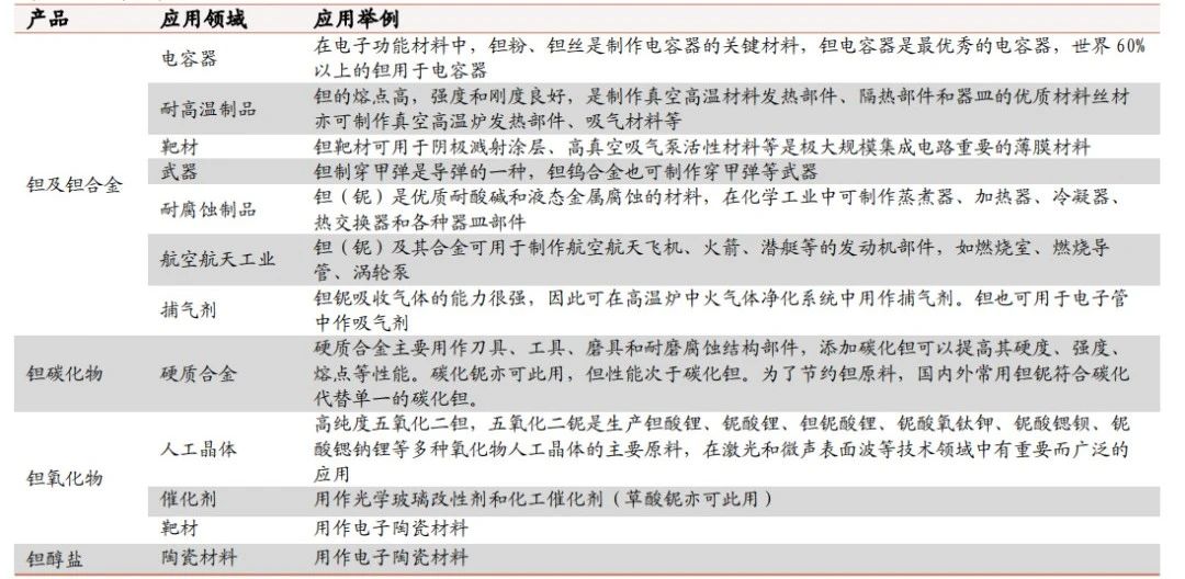突破传统制造边界!粉末挤出3D打印钽金属的革新之路 突破传统制造边界!粉末挤出3D打印钽金属的革新之路